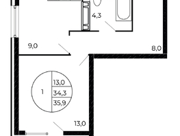 Продается 1-комнатная квартира ЖК Флора, литера 1.2, 35.3  м², 5365600 рублей