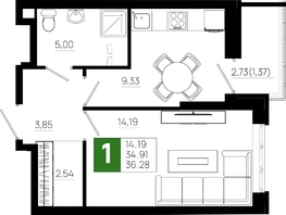 Продается 1-комнатная квартира ЖК Октябрь Парк, 5.2, 36.28 м², 4934080 рублей