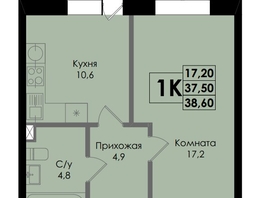 Продается 1-комнатная квартира ЖК Botanika (Ботаника), дом 1, 38.6  м², 6330400 рублей