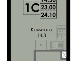 Продается Студия ЖК Botanika (Ботаника), дом 1, 24.1  м², 4434400 рублей