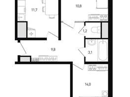Продается 2-комнатная квартира ЖК 5 элемент Аске, лит 5-11 стр.1, сек.1,2,3,4, 52.3  м², 7745630 рублей