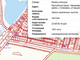 Продается Участок ИЖС 15  сот., 6400000 рублей