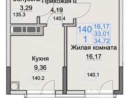Продается 1-комнатная квартира ЖК Аква, 34.72  м&sup2;, 5520480 рублей